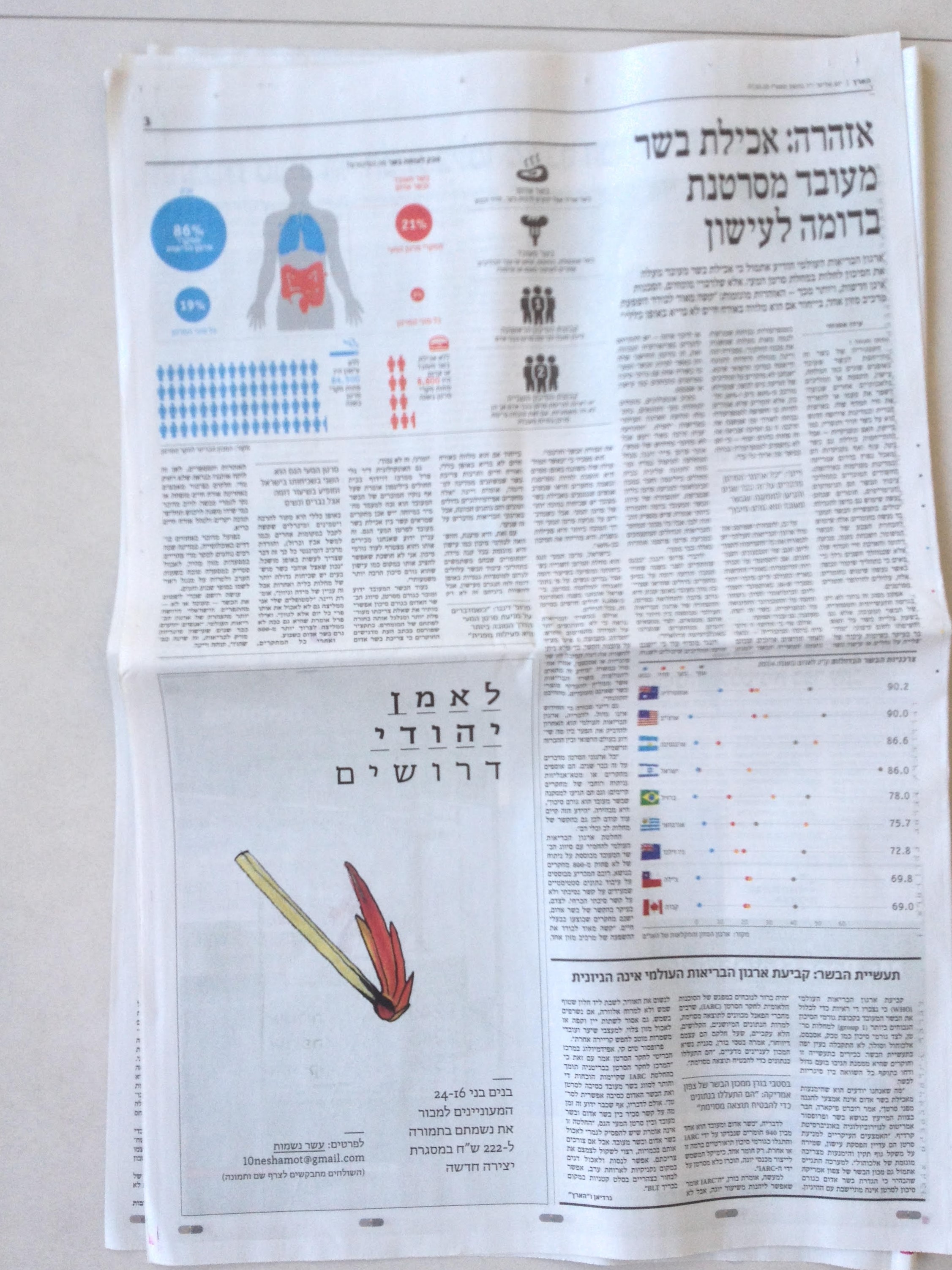 The Widower advertisement in a copy of Haaretz